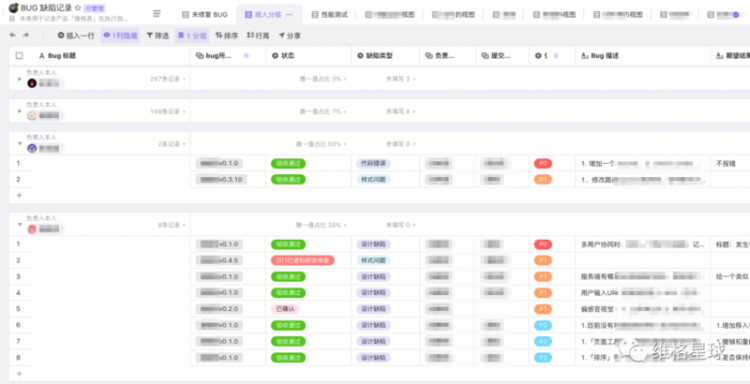 【Python】公测首发 | 支持API的连接型智能表格，「vika维格表」如何让数字化真正成为生产力？