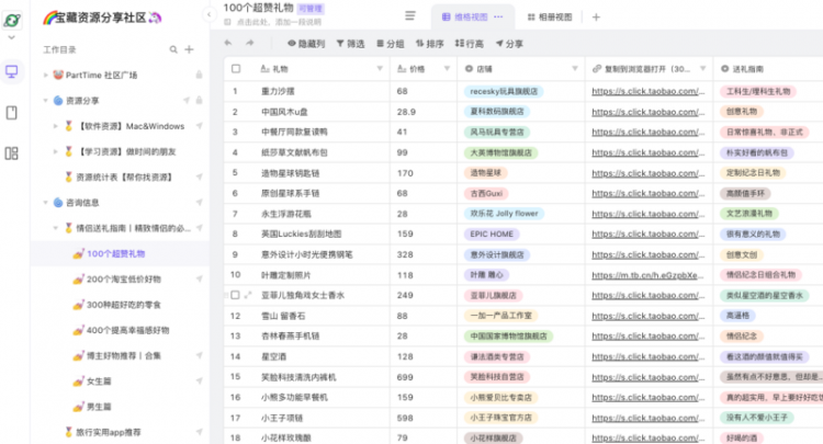 【Python】公测首发 | 支持API的连接型智能表格，「vika维格表」如何让数字化真正成为生产力？