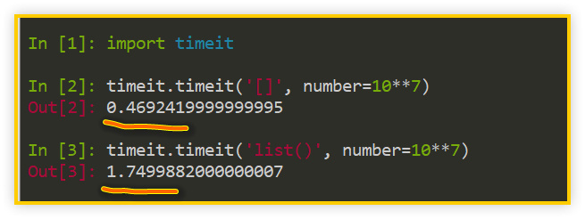 【Python】Python 疑难问题：[] 与 list() 哪个快？为什么快？快多少呢？