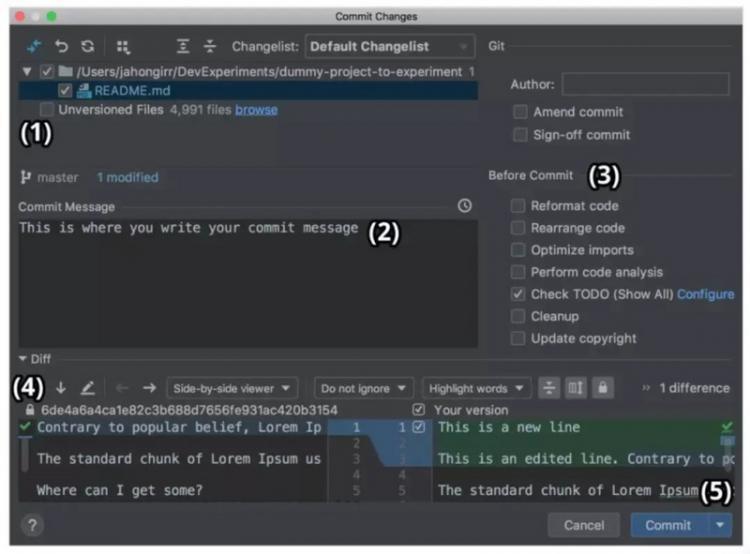 【Python】一份超级完整实用的 PyCharm 图解教程，8K 字赶紧收藏起来