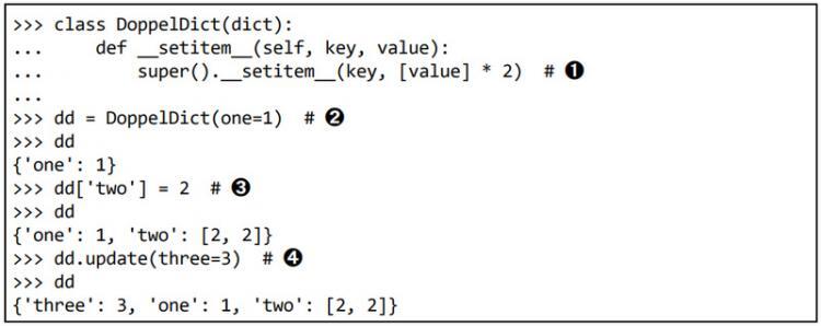 【Python】为什么继承 Python 内置类型会出问题？！