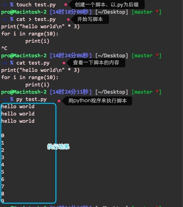 【Python】python应用（1）：安装与使用