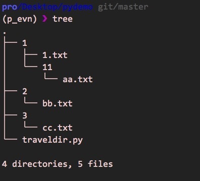 【Python】python应用（7）：输入与输出