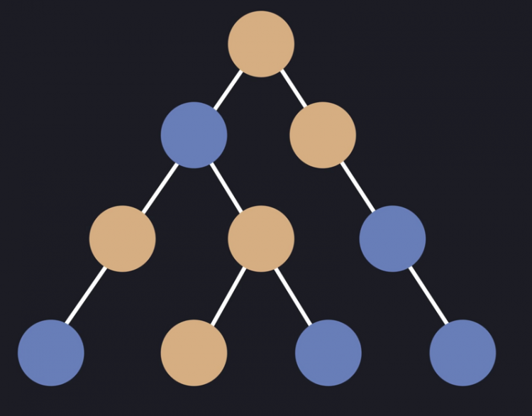 【JS】「 重磅 」React Server Components