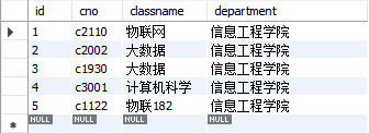 【Java】JavaWeb课程设计-学生信息管理系统（Jsp+Servlet+MySql）