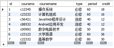 【Java】JavaWeb课程设计-学生信息管理系统（Jsp+Servlet+MySql）