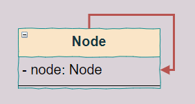 【Java】软件设计原则讲解，昭昭在目！