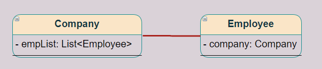 【Java】软件设计原则讲解，昭昭在目！