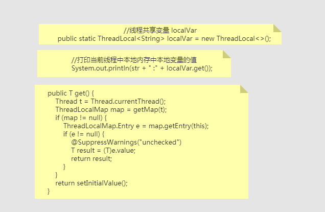 【Java】图解多线程