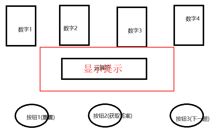 【Python】Python代码制作24点小游戏