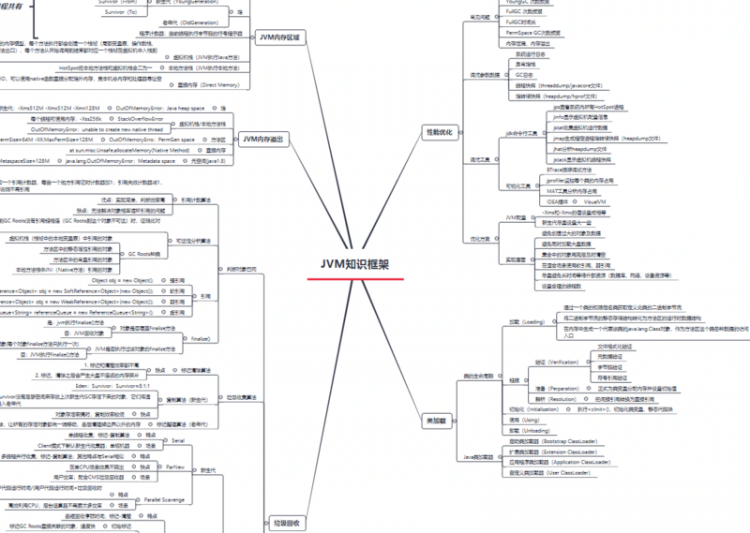 【Java】为了搞清楚类加载，竟然手撸JVM！