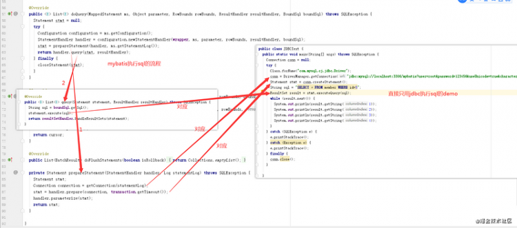 【Java】Mybatis的SqlSession执行sql过程