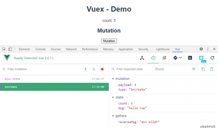 【JS】Vuex(一) —— 集中式的状态管理仓库