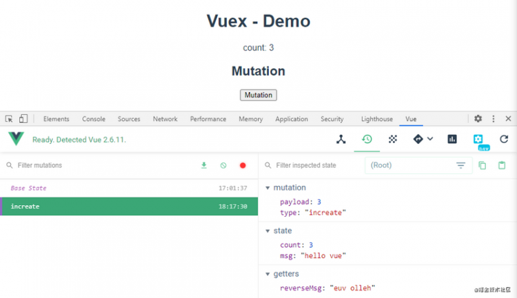 【JS】Vuex(一) —— 集中式的状态管理仓库