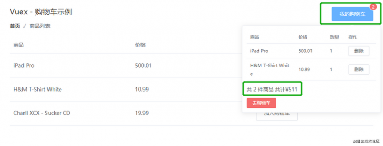 【JS】Vuex(二) —— 用Vuex完成购物车案例