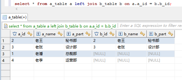 SQL几种连接方式(左连接、右连接、内连接...)详解