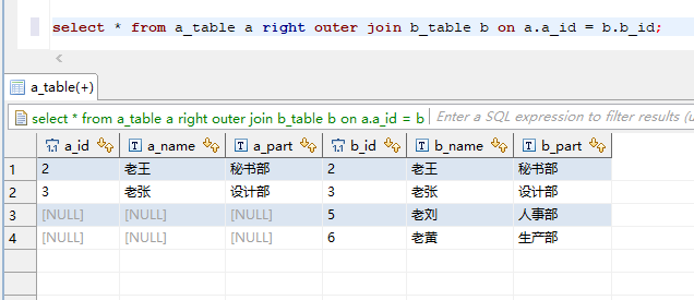 SQL几种连接方式(左连接、右连接、内连接...)详解