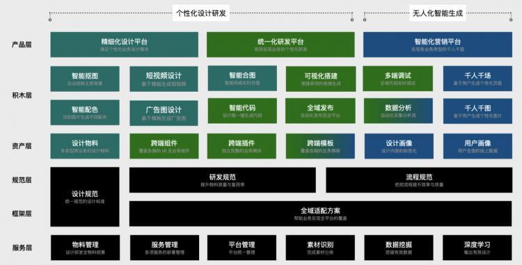 凹凸实验室的过去与未来