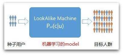 凹凸技术揭秘·羚珑智能设计平台·逐梦设计数智化