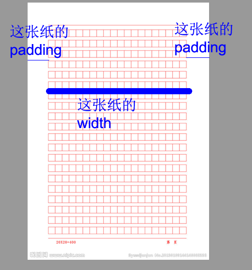 css 06-CSS盒模型详解