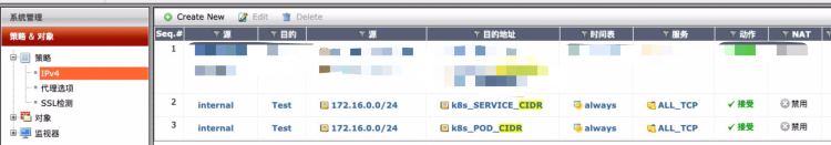 k8s内网和办公网络的打通实践