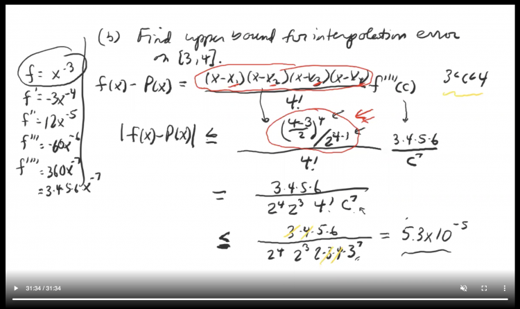 N:  Chebyshev interpolation