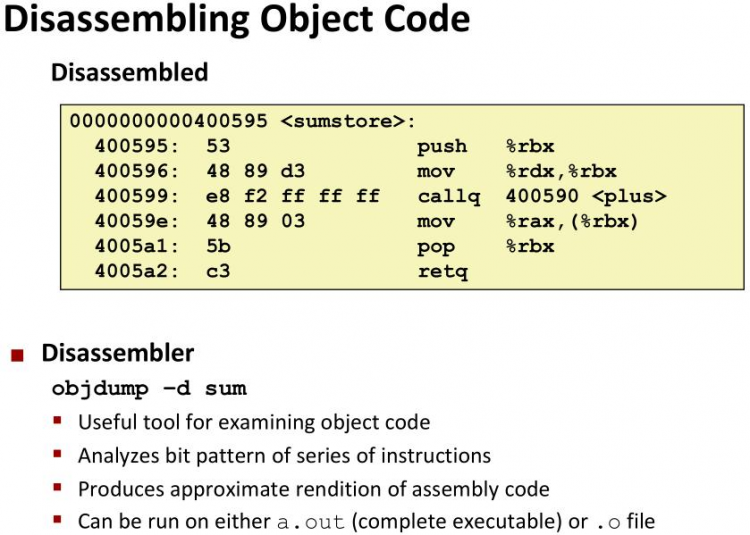 【游戏开发】cmu11313 C6 Machine-Level Primramming I: Sosics