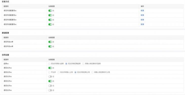 编写高质量可维护的代码：组件的抽象与粒度