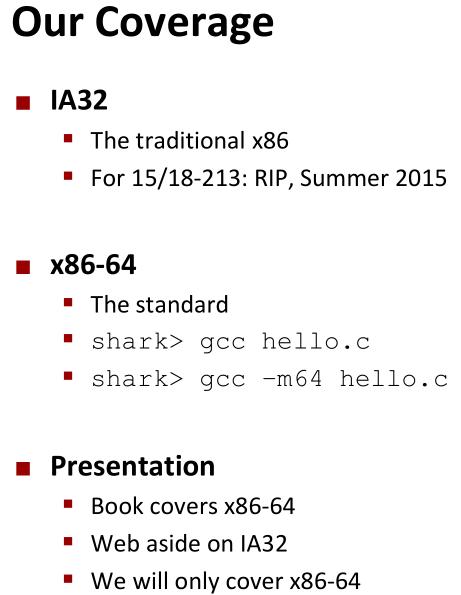 【游戏开发】cmu11313 C6 Machine-Level Primramming I: Sosics