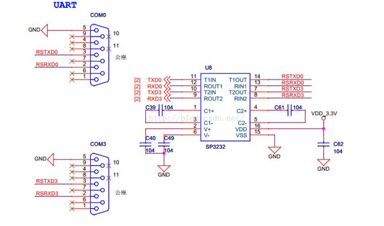 【游戏开发】TD2531芯片生产厂家可以实现由TTL信号发生器转ST251电平