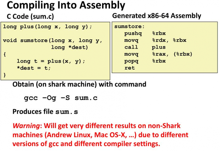 【游戏开发】cmu11313 C6 Machine-Level Primramming I: Sosics