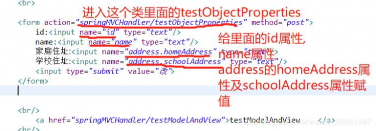 【游戏开发】springMVC的基本发出请求字典①