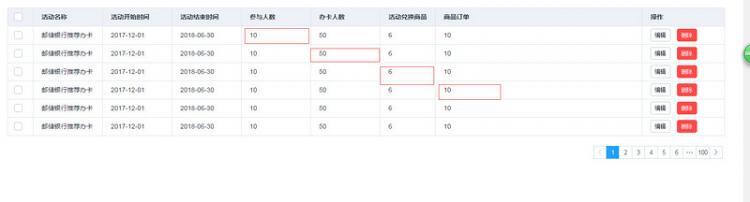 【Vue】vue+ element  table如何给指定的单元格添加点击事件？