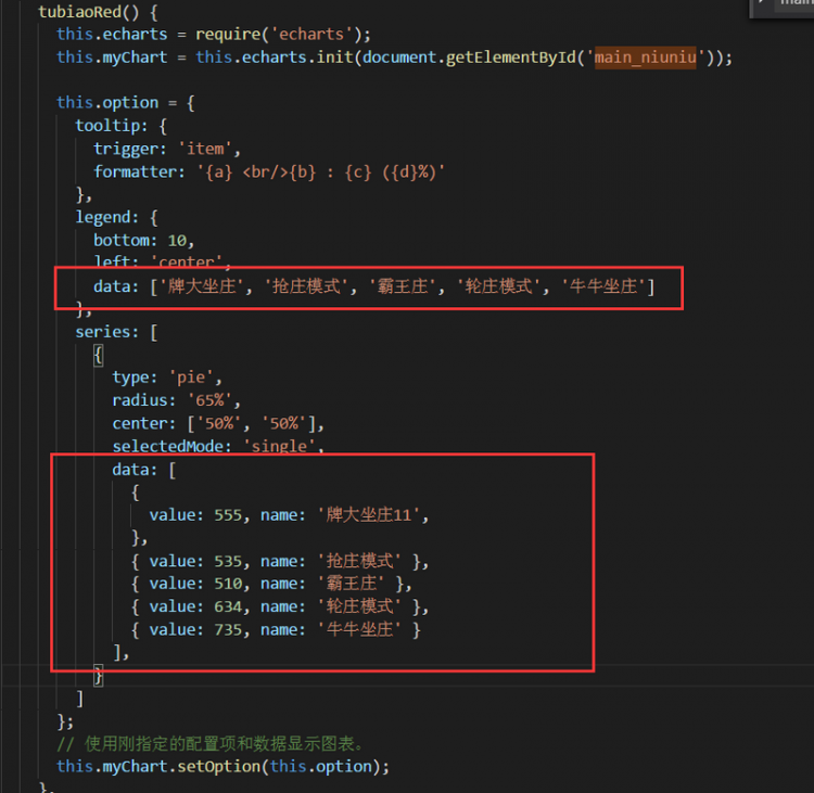 【Vue】使用echart图表的时候，通过vue，取得后端的数据