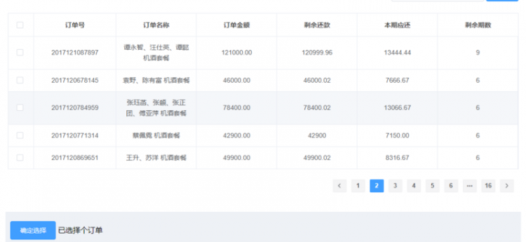 【Vue】vue + element-ui Table 的数据多选 多页选择数据回显，分页记录保存选中的数据