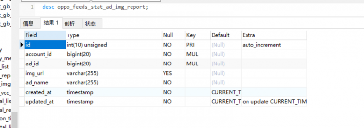 【Python】python 插入mysql报错