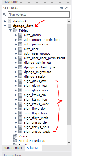 【Python】Django怎么搜索数据库中的某张表，并且在前端页面显示表中的内容？