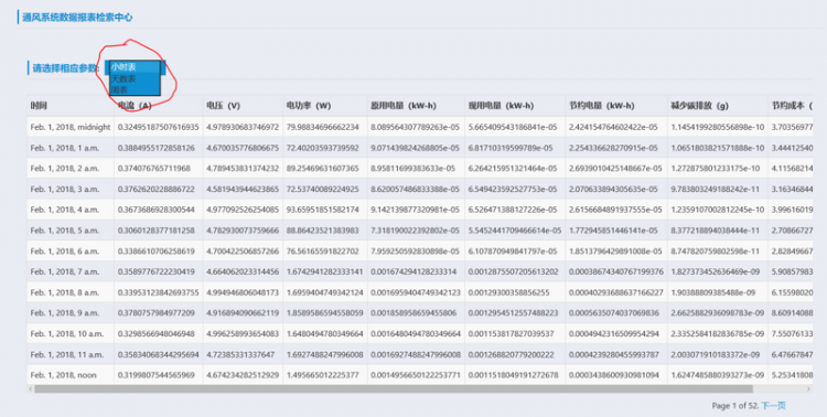 【Python】Django怎么搜索数据库中的某张表，并且在前端页面显示表中的内容？