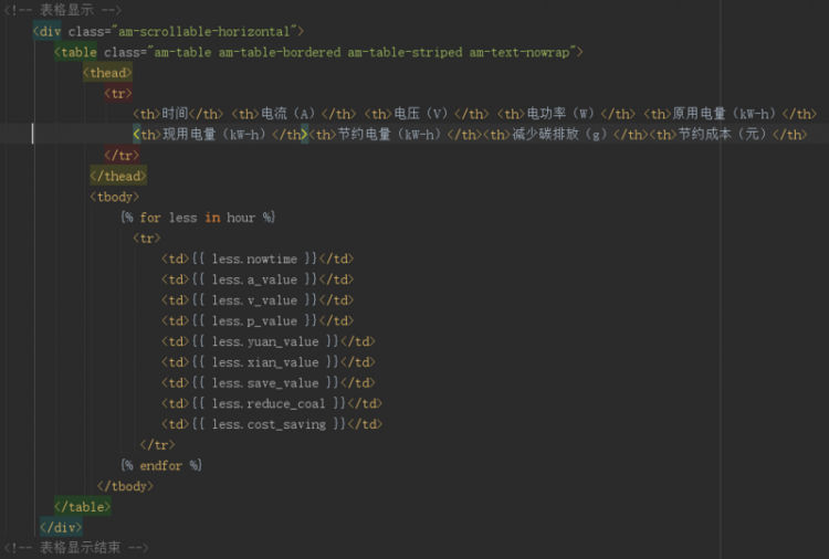 【Python】Django怎么搜索数据库中的某张表，并且在前端页面显示表中的内容？