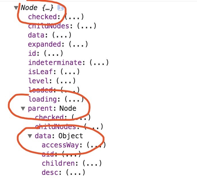 【Vue】ElementUI tree控件如何取得被选中的节点，以及父节点（即使没被全选）