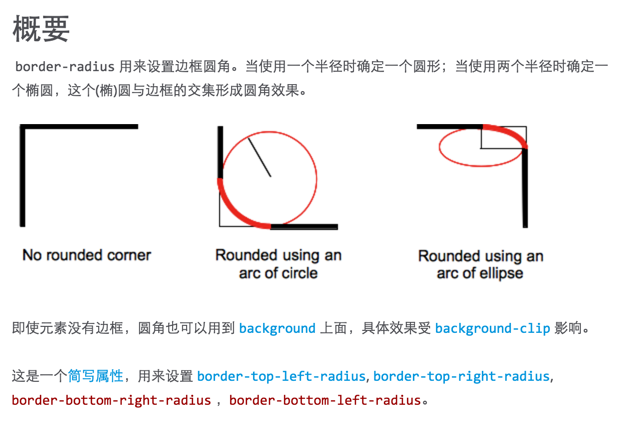 【前端】css3 怎么实现border-image圆角的问题