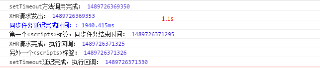 【JS】Event Loop 中异步任务的疑问◔ ‸◔?