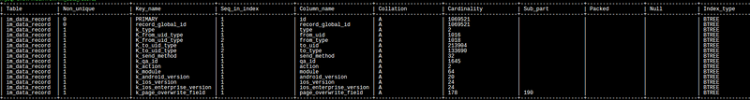 【mysql】MySQL 单表500W+数据，查询超时，如何优化呢？