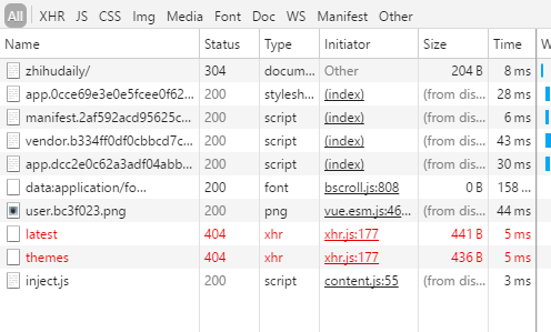 【Vue】vue-cli 配置的proxyTable代理请求api只能在开发环境下用吗？运行build打包后放到apache上不起作用