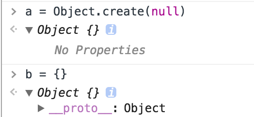 【JS】Object.create(null) 和 {} 区别是什么