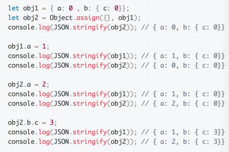 【JS】Object.assign() 深拷贝和浅拷贝的问题