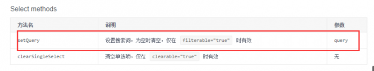 【Vue】iview中select组件的methods里面的setQuery怎么用？