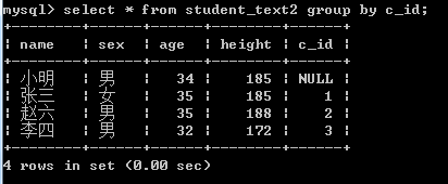 【mysql】请教MySql中使用表子查询时,试着先排序后分组,出现排序失效的原因?