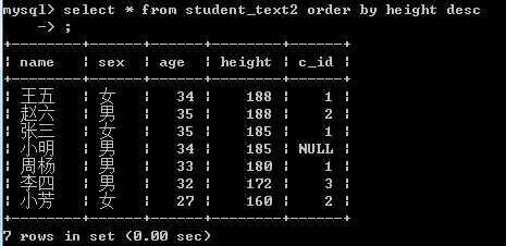 【mysql】请教MySql中使用表子查询时,试着先排序后分组,出现排序失效的原因?