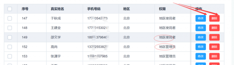 【Vue】element UI 如何控制table列表最后的操作按钮的显示和隐藏？